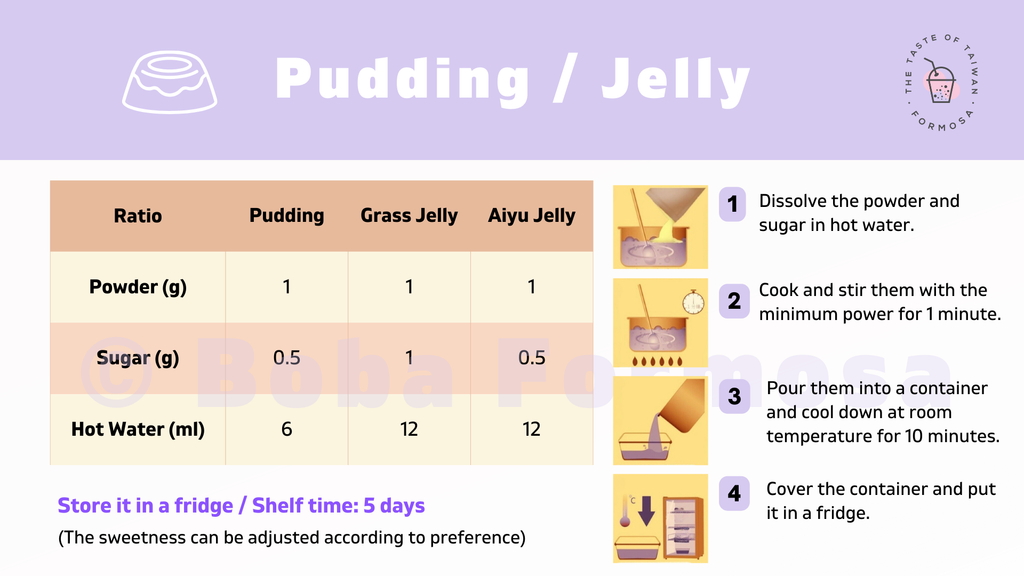 1:8 ORIGINAL PUDDING POWDER 1KG