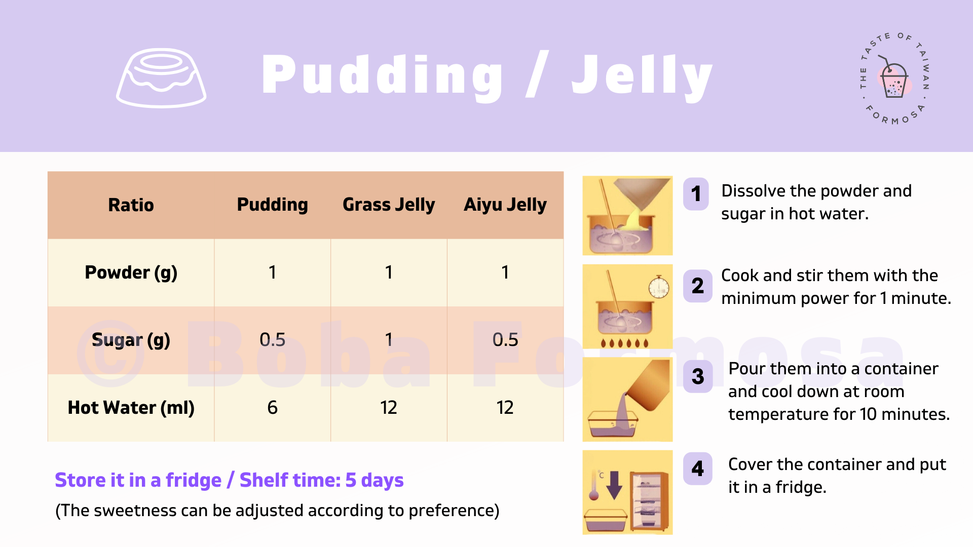 1:8 ORIGINAL PUDDING POWDER 1KG