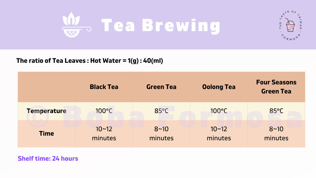PREMIUM ASSAM BLACK TEA 600G