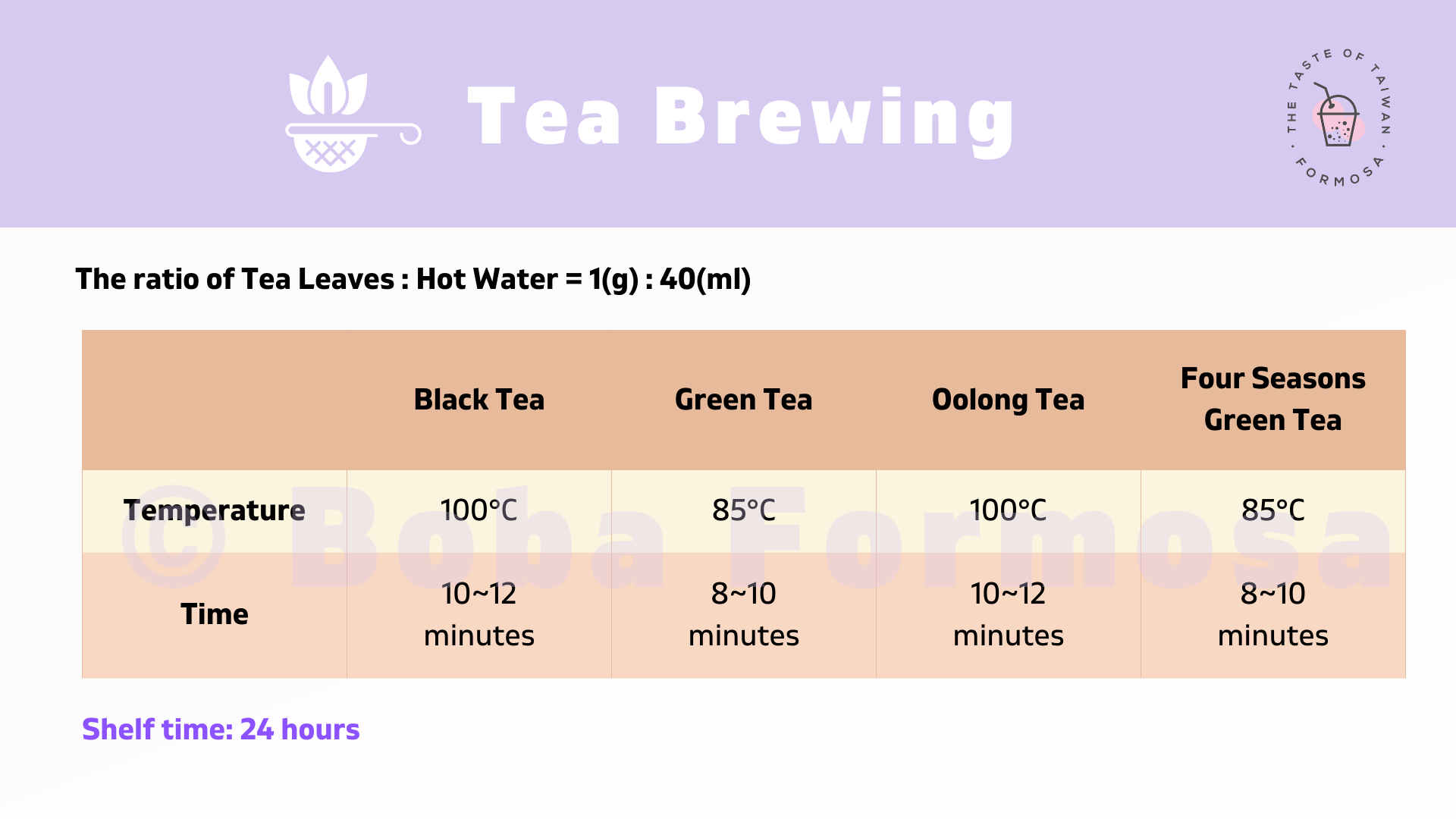 PREMIUM ASSAM BLACK TEA 600G